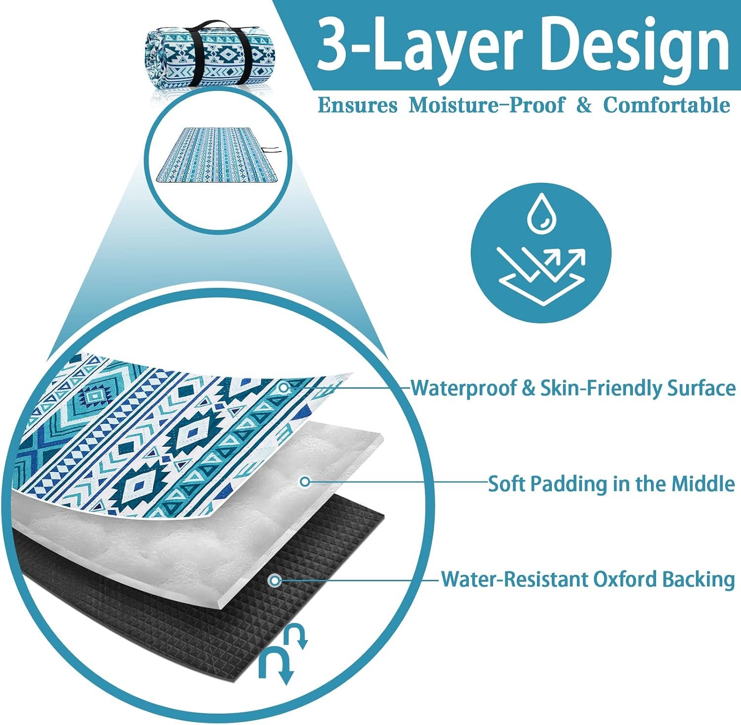 Picnic Blankets Extra Large, Waterproof Foldable Outdoor Beach Blanket Oversized 83x79” Sandproof, 3-Layer Picnic Mat for Camping, Hiking, Travel, Park, Concerts(Teal Boho) - Image 2